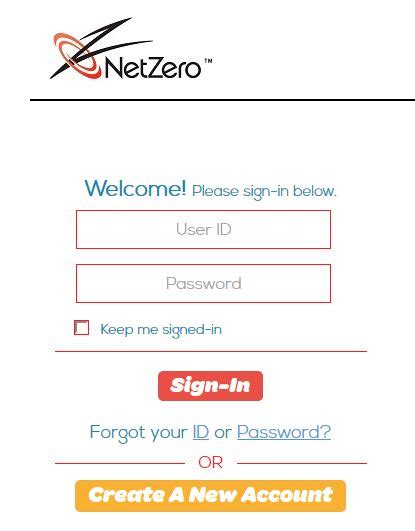 Netzero.com login - The login page for the NetZero Message Center, containing login fields and links to Create a New Email Address for Free, About, and FAQ.